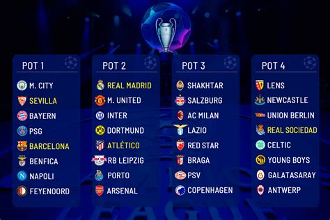 UEFA Champions League draw: Full schedule, groups for new .